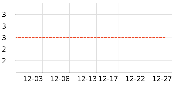 �ֻ���������ʷ�۸�