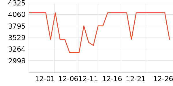 Ӱʯ���������ʷ�۸�