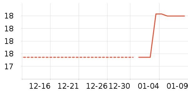 ��/����ʷ�۸�