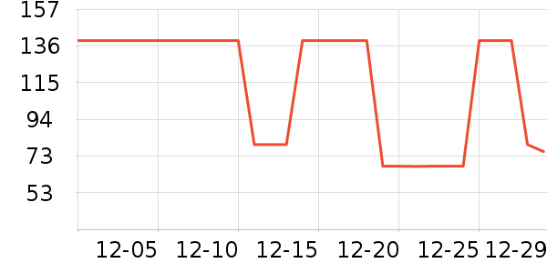 ����������ͯ������ʷ�۸�