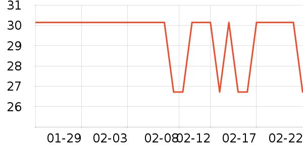 ĭ����๤����ʷ�۸�