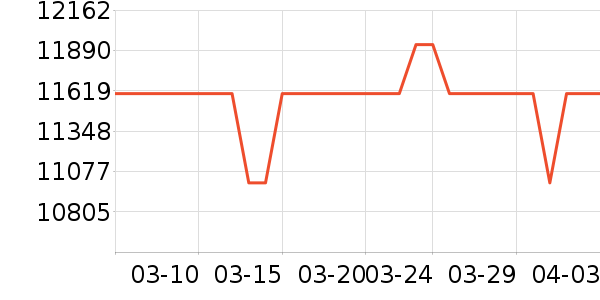 ����Ȫ��ˮ����ʷ�۸�