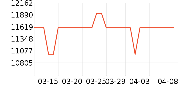 ����Ȫ��ˮ����ʷ�۸�