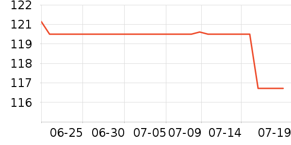 ����ơ����ʷ�۸�