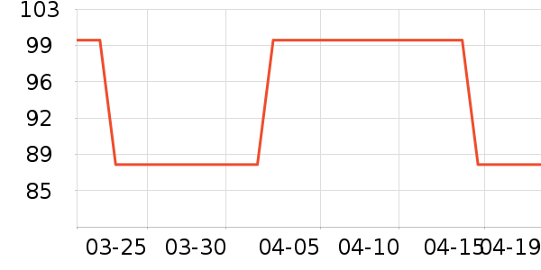 ��������������ʷ�۸�