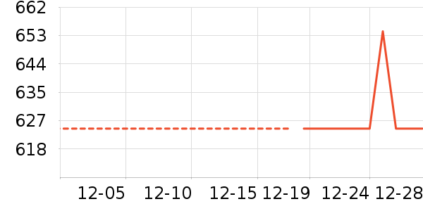 �˶�Ь��ʷ�۸�