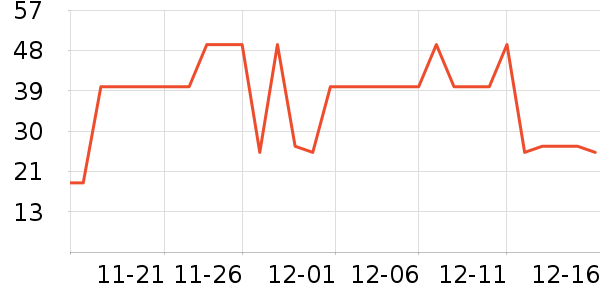 ffit8����/������ʷ�۸�