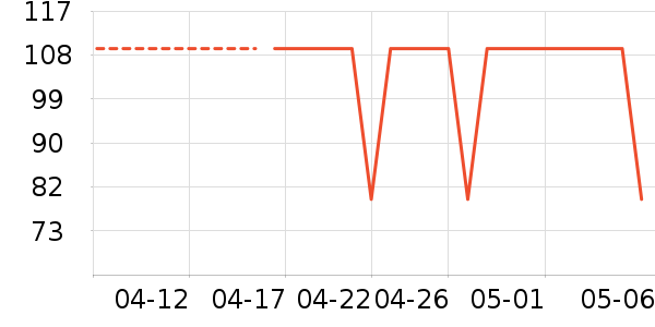 ׿ʫ��Ůʿ����Ь��ʷ�۸�
