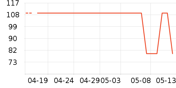 ׿ʫ��Ůʿ����Ь��ʷ�۸�