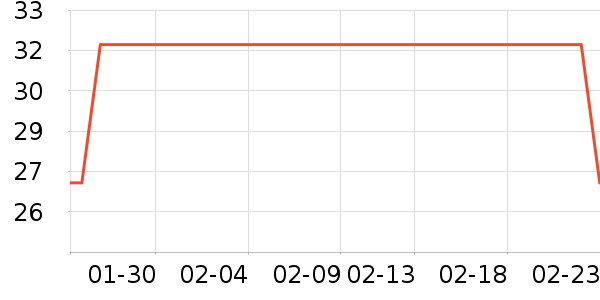 ����������Ʒ��ʷ�۸�