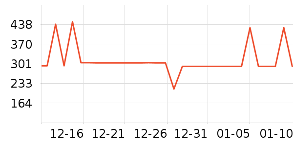 ����ͷ��ʽ������ʷ�۸�