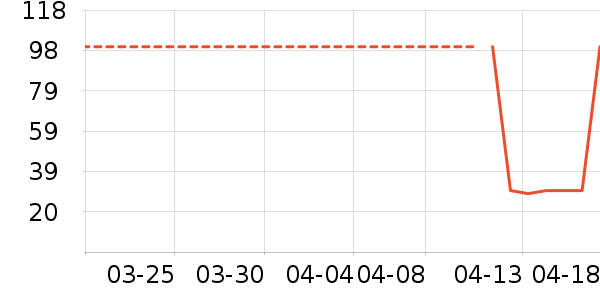 Ůʽţ�п�/���п�/�̿���ʷ�۸�