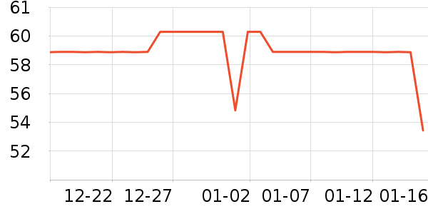 ԲԲè��ͯ���¿���ʷ�۸�