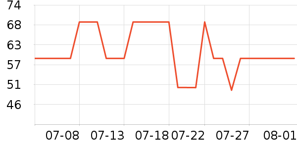 �����Ůʿ�ڿ���ʷ�۸�