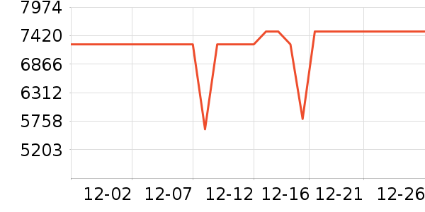 ���ı�����ʷ�۸�