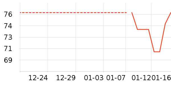 ��ֽ��ʷ�۸�