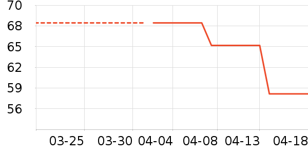 ����������๤����ʷ�۸�