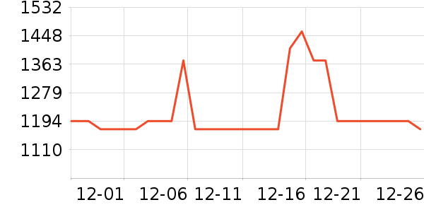 Ӥ���̷���ʷ�۸�