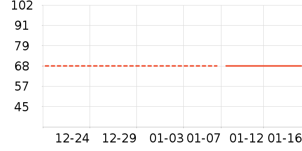 ������ʷ�۸�