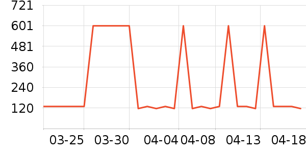 �ʼ�è����ʷ�۸�