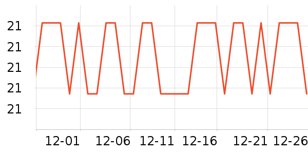 �����ߴ�����Ʒ��ʷ�۸�