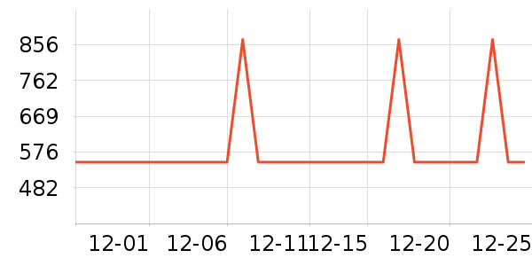 ����������ʷ�۸�