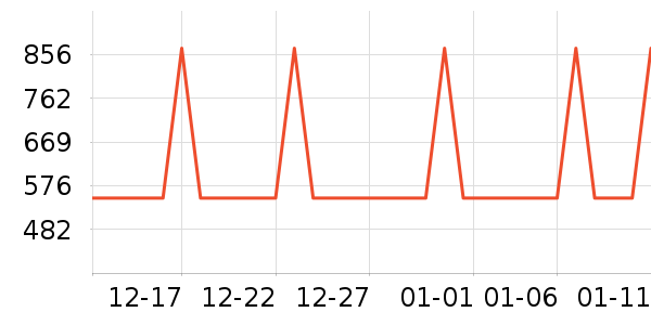 ����������ʷ�۸�