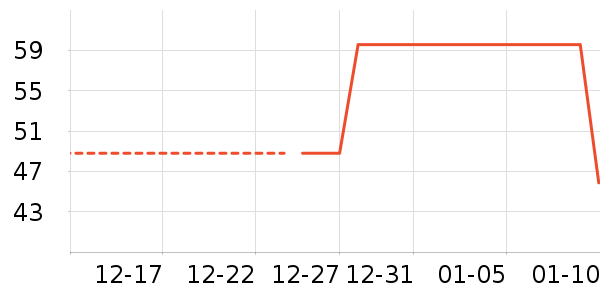 ��Һ��˪��ʷ�۸�