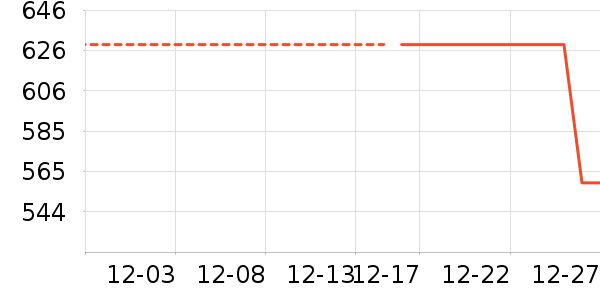 ���޷���ʷ�۸�