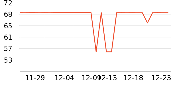 ��ʿ����Ӧ����/�ֵ���ʷ�۸�