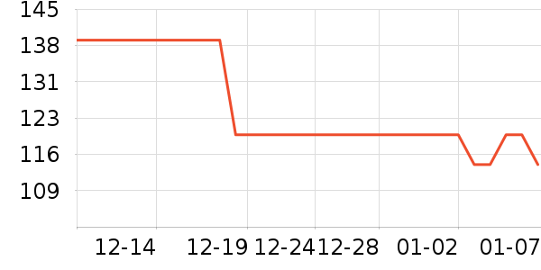 �����̬Ӳ����ʷ�۸�