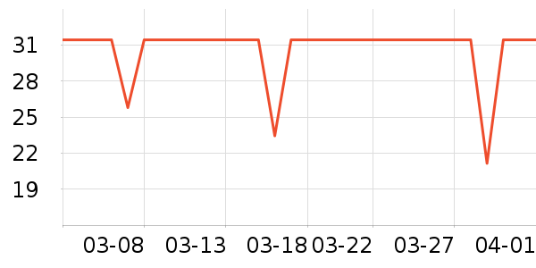 ׷���Ź�������ʷ�۸�