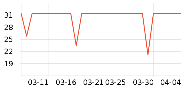 ׷���Ź�������ʷ�۸�