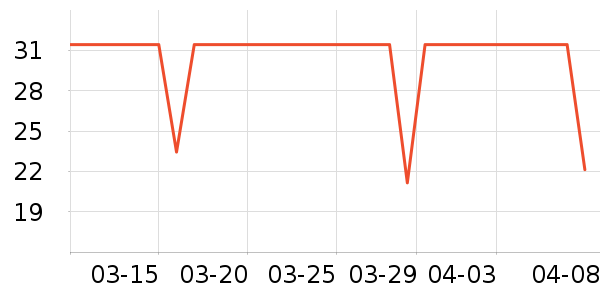 ׷���Ź�������ʷ�۸�