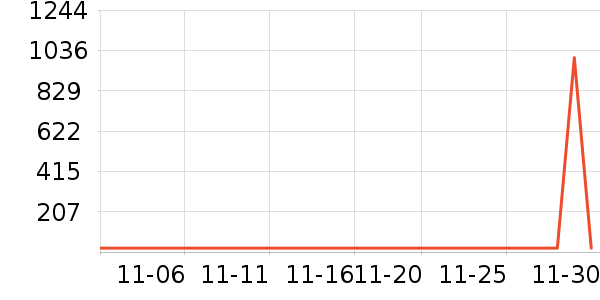 ŷ�浤��ʷ�۸�