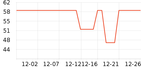 �������Ų����ʷ�۸�