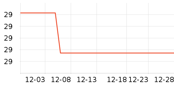 �����󱦱���ʳ��ʷ�۸�