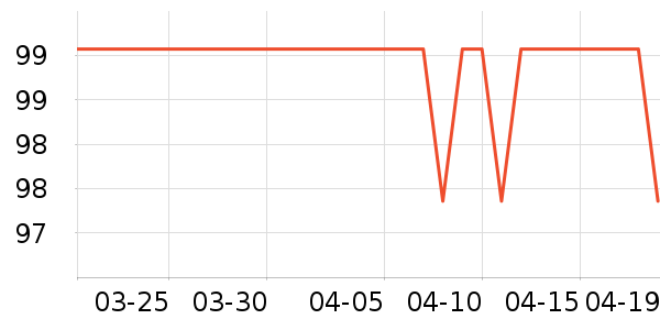 �ز��˶�����ʷ�۸�