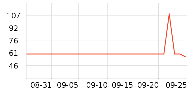 ����������ͯT����ʷ�۸�