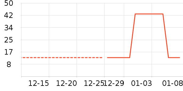 �ƽ���ʷ�۸�