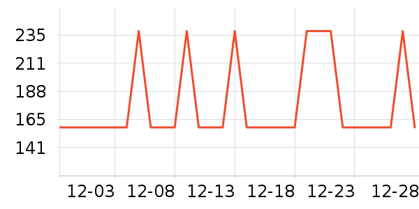 ���Ϳ˵綯������ʷ�۸�