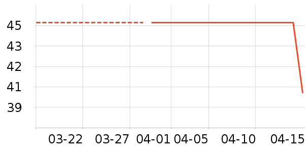 361����Ӿ�þ���ʷ�۸�