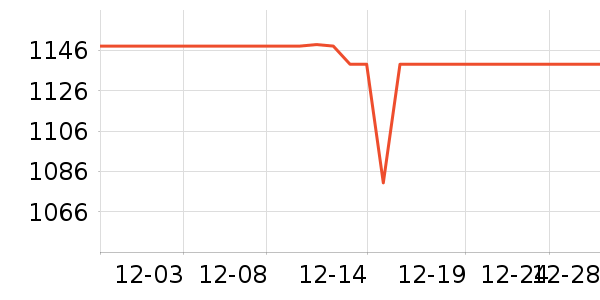 ��Ϊ�����ֱ���ʷ�۸�