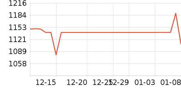 ��Ϊ�����ֱ���ʷ�۸�