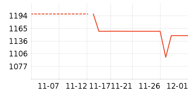 ��Ϊ�����ֱ���ʷ�۸�