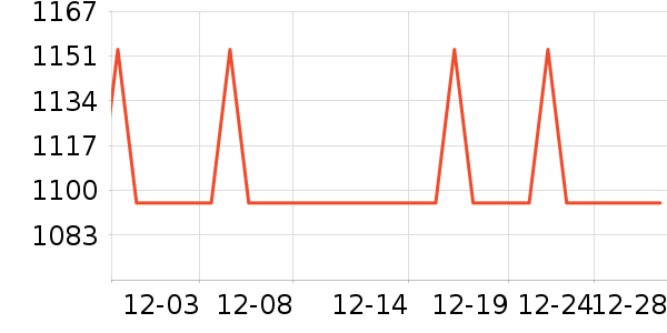 �ɺ�������е��ʷ�۸�