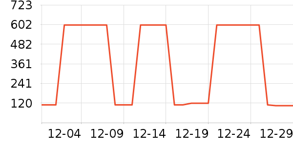 ��ʪ��ʷ�۸�