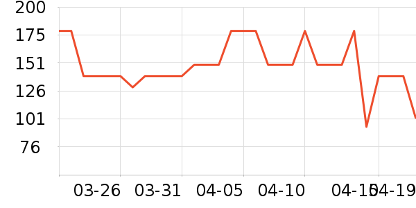 JAKi��ľ/ƴ����ʷ�۸�