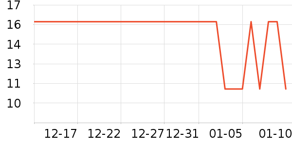 ˳������������ʷ�۸�