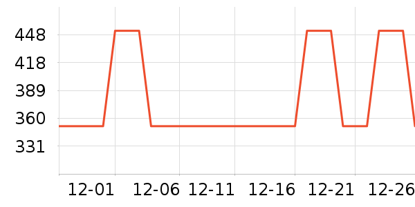 ���ĵ��¯��ʷ�۸�